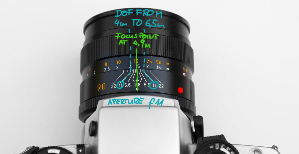 reading DOF from a lens